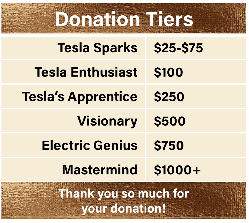 Donation Tiers