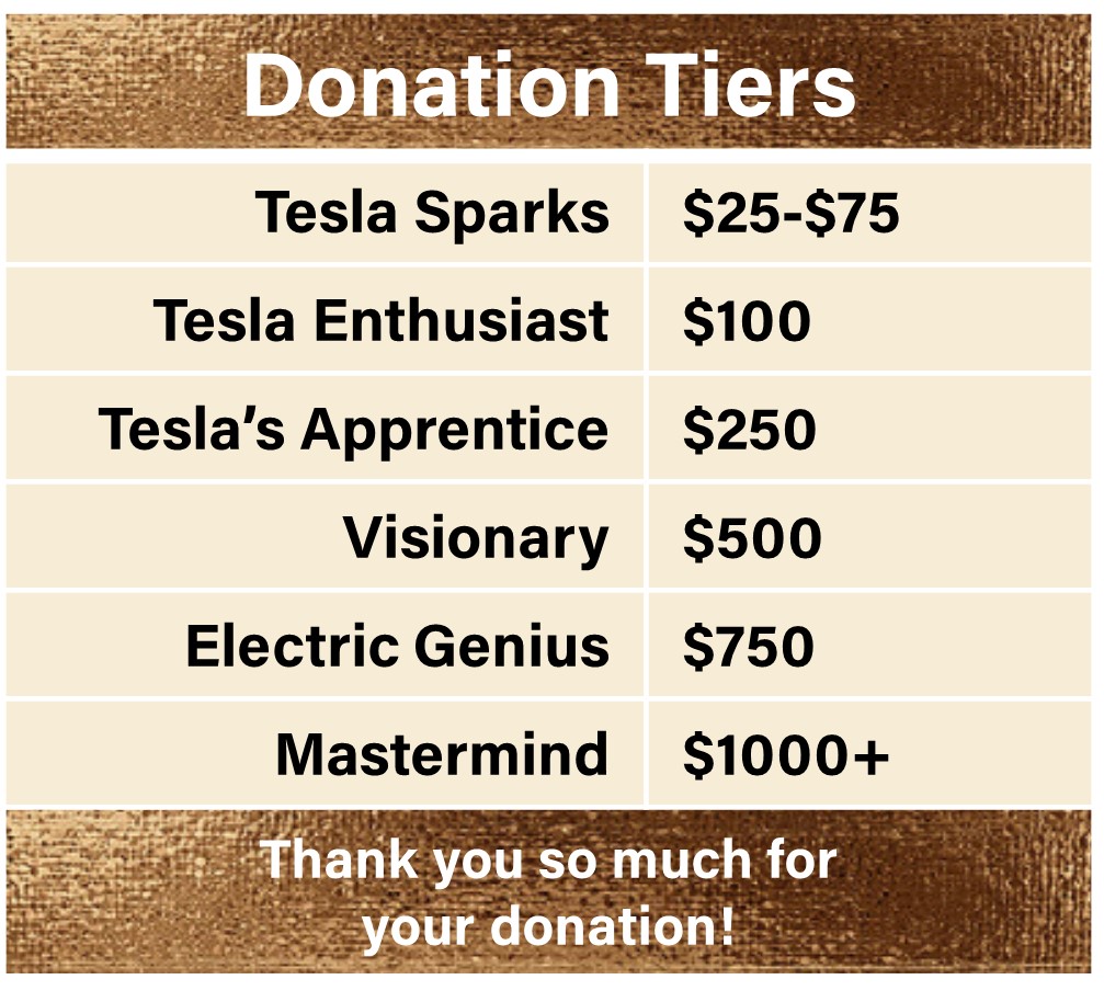 Donation Tiers